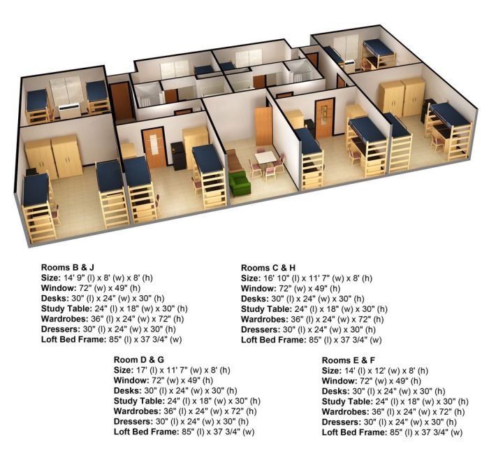 Desain rumah kost lantai 1